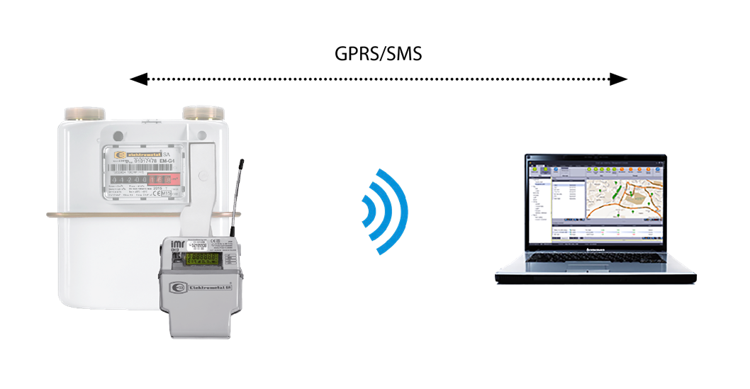 Wireless Gas Meter Data Logger